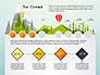 Eco Presentation Template Concept with Data Driven Charts slide 3