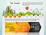 Eco Presentation Template Concept with Data Driven Charts slide 4
