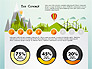 Eco Presentation Template Concept with Data Driven Charts slide 5