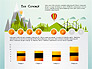 Eco Presentation Template Concept with Data Driven Charts slide 6
