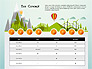 Eco Presentation Template Concept with Data Driven Charts slide 8