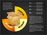 Packaging and Delivering Options Concept slide 12