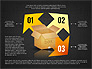 Packaging and Delivering Options Concept slide 16
