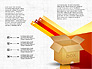 Packaging and Delivering Options Concept slide 2