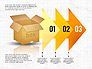 Packaging and Delivering Options Concept slide 3