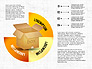 Packaging and Delivering Options Concept slide 4