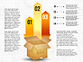 Packaging and Delivering Options Concept slide 6