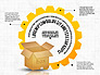 Packaging and Delivering Options Concept slide 7