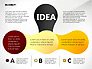 Innovative Presentation Concept slide 2