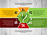 Green Planet Earth Concept slide 1