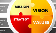 Mission, Vision and Core Values Concept