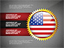 USA Quality Infographic Concept slide 10