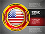 USA Quality Infographic Concept slide 12