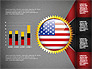 USA Quality Infographic Concept slide 13