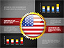 USA Quality Infographic Concept slide 15