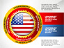 USA Quality Infographic Concept slide 4