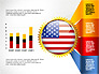 USA Quality Infographic Concept slide 5