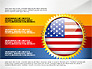 USA Quality Infographic Concept slide 6