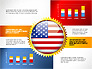 USA Quality Infographic Concept slide 7