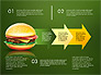 Hamburger Infographics slide 13