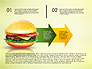 Hamburger Infographics slide 3