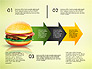 Hamburger Infographics slide 5