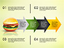 Hamburger Infographics slide 7