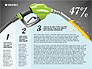 Bio Fuel Infographics slide 12