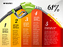 Bio Fuel Infographics slide 6