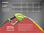 Bio Fuel Infographics slide 9