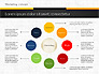 Marketing Presentation Concept slide 1