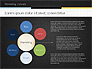 Marketing Presentation Concept slide 11