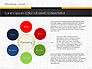 Marketing Presentation Concept slide 3