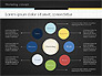 Marketing Presentation Concept slide 9