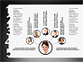 Company Org Structure Presentation slide 10