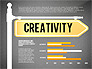 Presentation with Charts and Waymarks slide 10