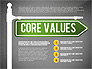 Presentation with Charts and Waymarks slide 11