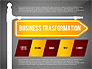 Presentation with Charts and Waymarks slide 16