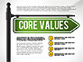 Presentation with Charts and Waymarks slide 3