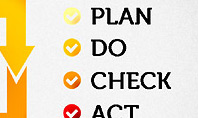 Plan Do Check Act Concept