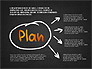 Business Plan Concept slide 9