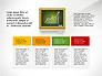 Business Presentation with Chalkboard Chart slide 4