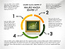 Business Presentation with Chalkboard Chart slide 5