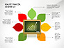 Business Presentation with Chalkboard Chart slide 7