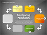 Audit Implementation Steps Diagram slide 13
