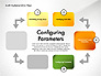 Audit Implementation Steps Diagram slide 5