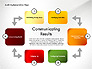 Audit Implementation Steps Diagram slide 7