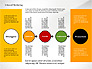 Inbound Marketing Diagram slide 8