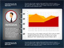 Report Concept Data Driven Charts slide 5