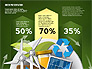 Green Presentation Template with Infographics slide 9